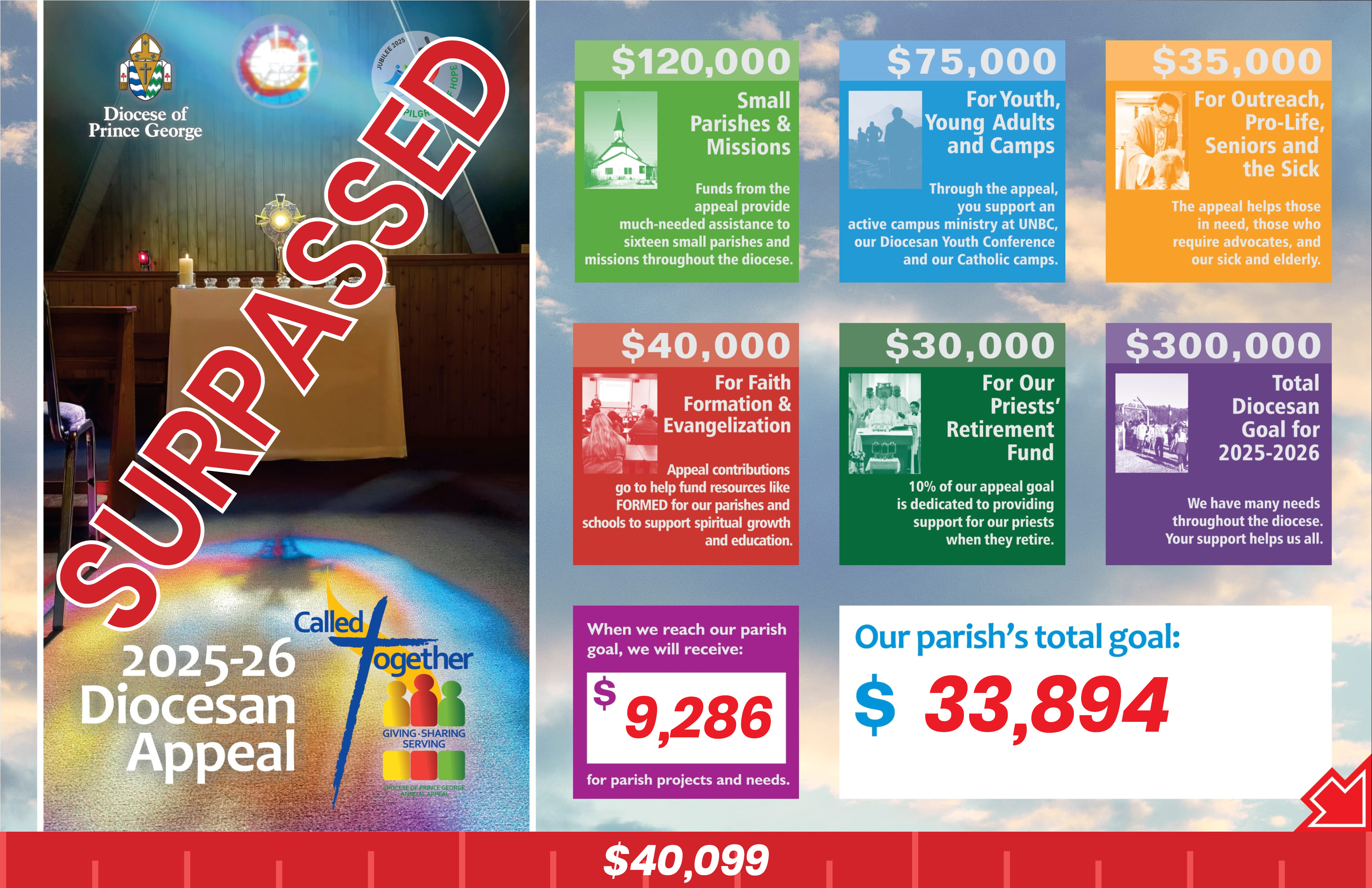 Called Together 2026.jpg